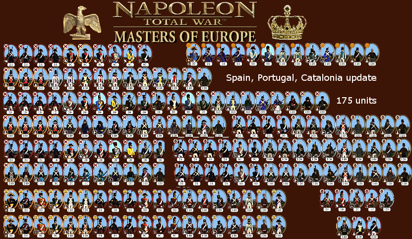 Napoleon : Masters of Europe (MoE) - Napoleon: Total War