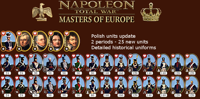 Napoleon : Masters of Europe (MoE) - Napoleon: Total War